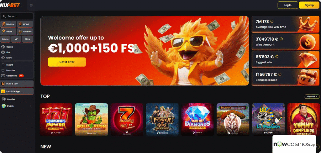 NixBet Casino Review